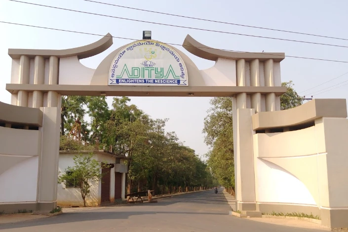 Aditya College of Engineering and Technology, Surampalem