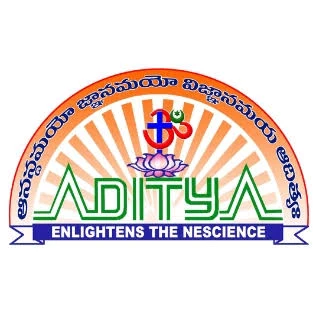 Aditya Degree College, Kakinada